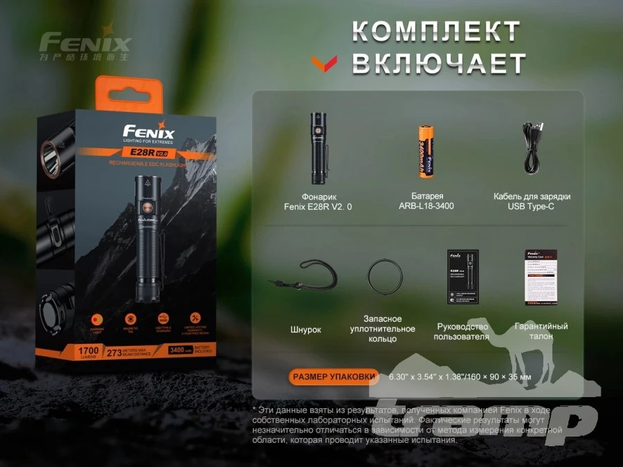 Фонари Фонарь Fenix ручной E28R V2.0
