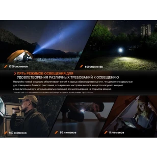 Фонарь Fenix ручной E28R V2.0