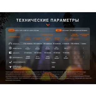 Фонарь Fenix ручной E28R V2.0