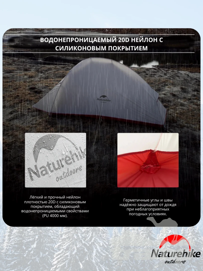 Палатки Палатка Naturehike Сloud Up 1 20D | Серая + футпринт