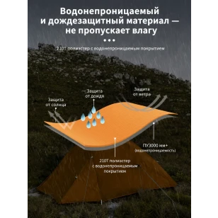 Палатка Naturehike Cloud up 2 Base 210T | Оранжевая + футпринт