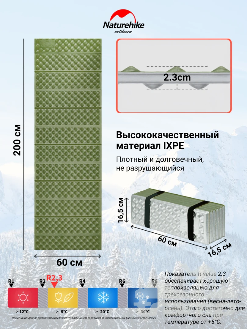 Коврики, подушки, сидушки туристические Коврик Naturehike Troues | R2.6 Egg Nest Large | 2.3 см толщина | увеличенный | зеленый