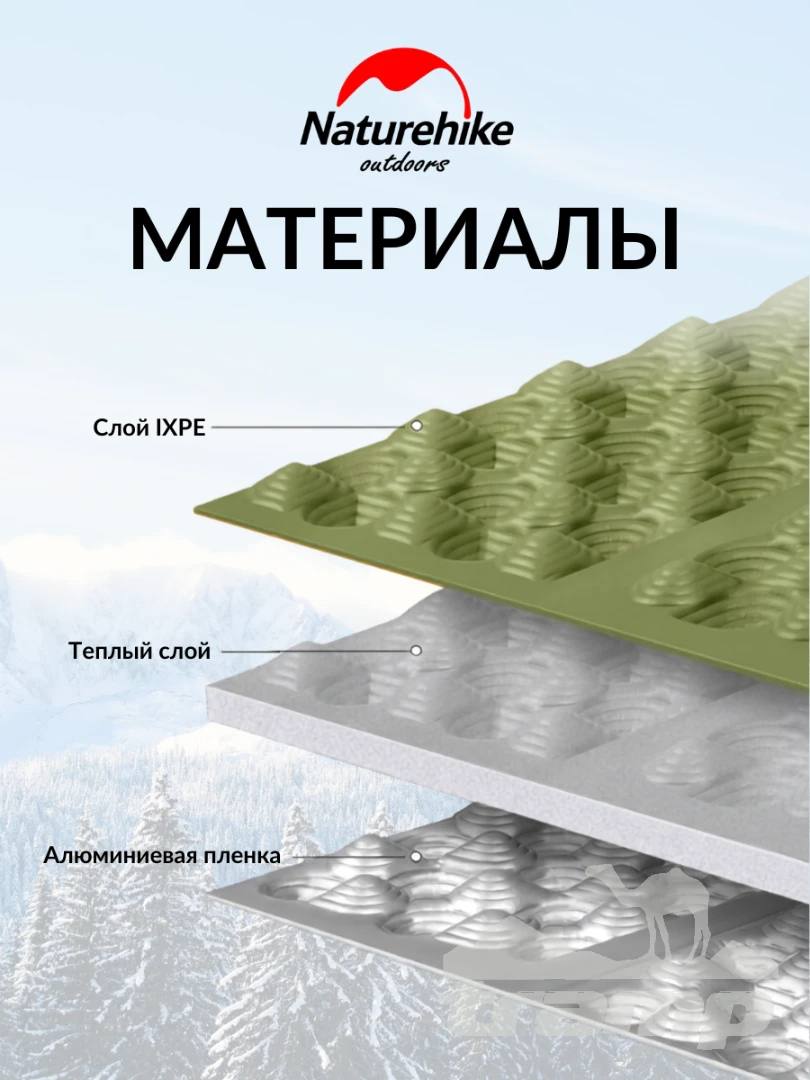 Коврики, подушки, сидушки туристические Коврик Naturehike Troues | R2.6 Egg Nest Large | 2.3 см толщина | увеличенный | зеленый