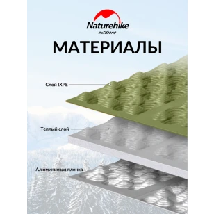 Коврик Naturehike Troues | R2.6 Egg Nest Large | 2.3 см толщина | увеличенный | желтый