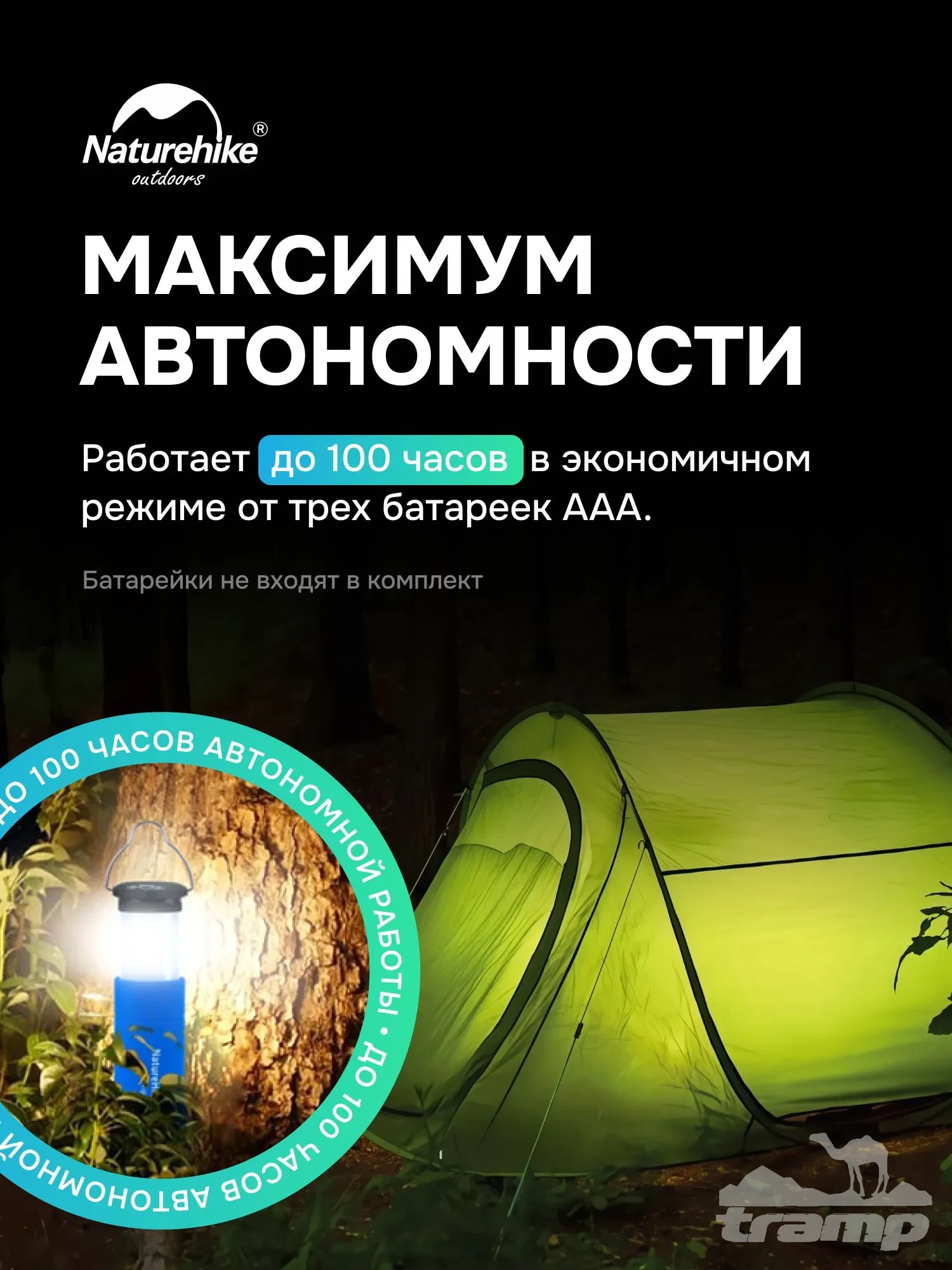 Фонари туристические Фонарь кемпинговый Naturehike Camp Lamp blue NH15A003-I