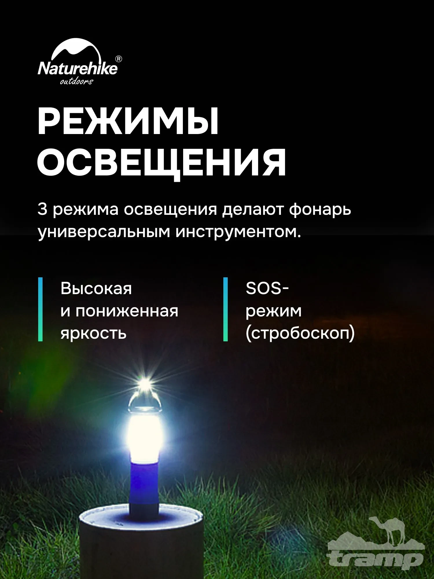 Фонари туристические Фонарь кемпинговый Naturehike Camp Lamp blue NH15A003-I