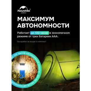 Фонарь кемпинговый Naturehike Camp Lamp blue NH15A003-I