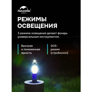 Фонарь кемпинговый Naturehike Camp Lamp blue NH15A003-I