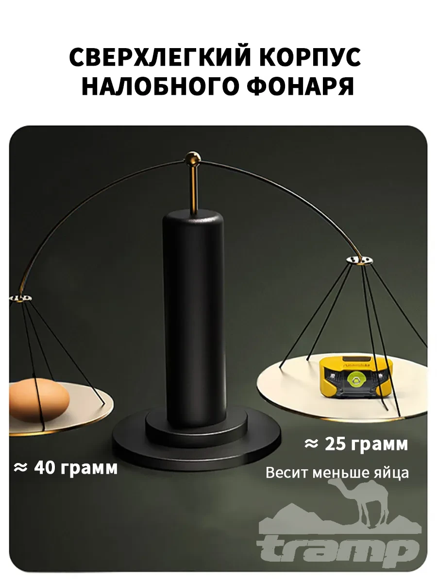 Фонари туристические Налобный фонарь Naturehike 210 Лм | Желтый