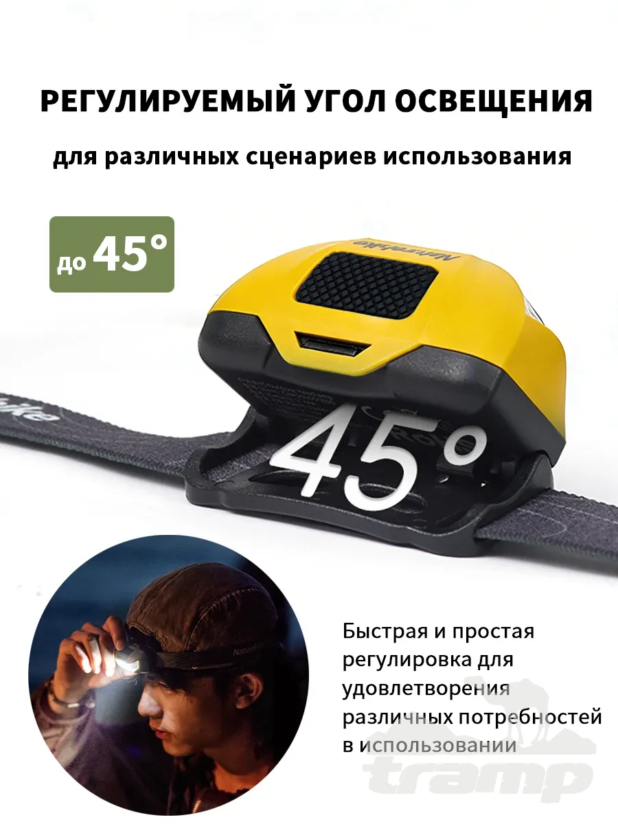 Фонари туристические Налобный фонарь Naturehike 210 Лм | Желтый