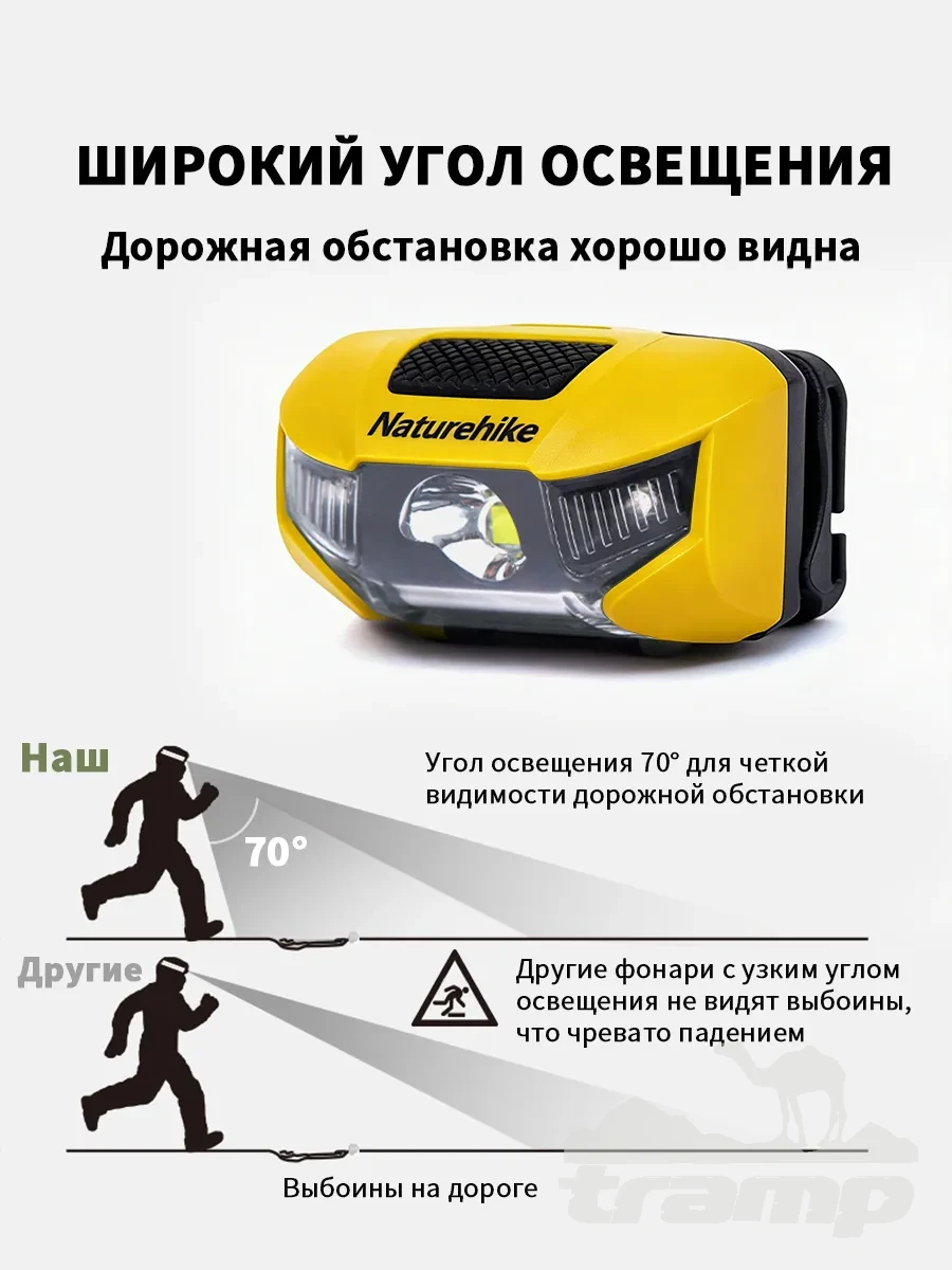 Фонари туристические Налобный фонарь Naturehike 210 Лм | Желтый