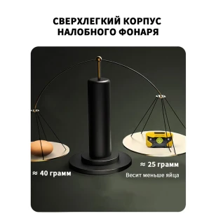 Налобный фонарь Naturehike 210 Лм | Желтый