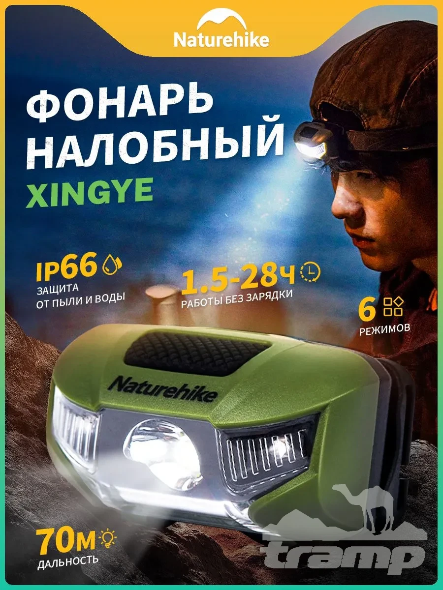 Фонари туристические Налобный фонарь Naturehike 210 Лм | Зеленый