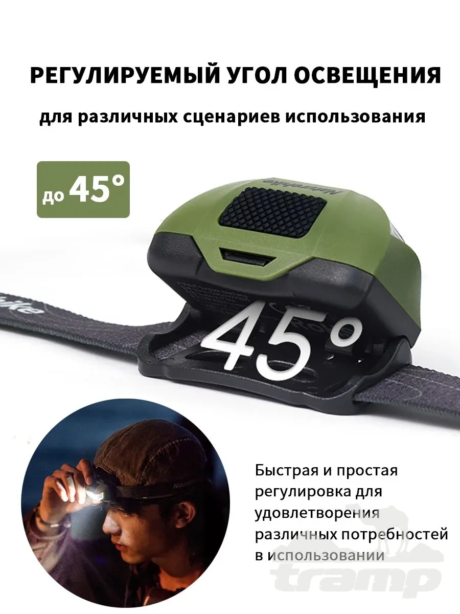 Фонари туристические Налобный фонарь Naturehike 210 Лм | Зеленый