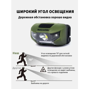 Налобный фонарь Naturehike 210 Лм | Зеленый