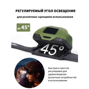 Налобный фонарь Naturehike 210 Лм | Зеленый
