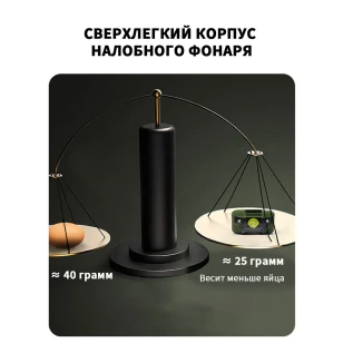 Налобный фонарь Naturehike 210 Лм | Зеленый