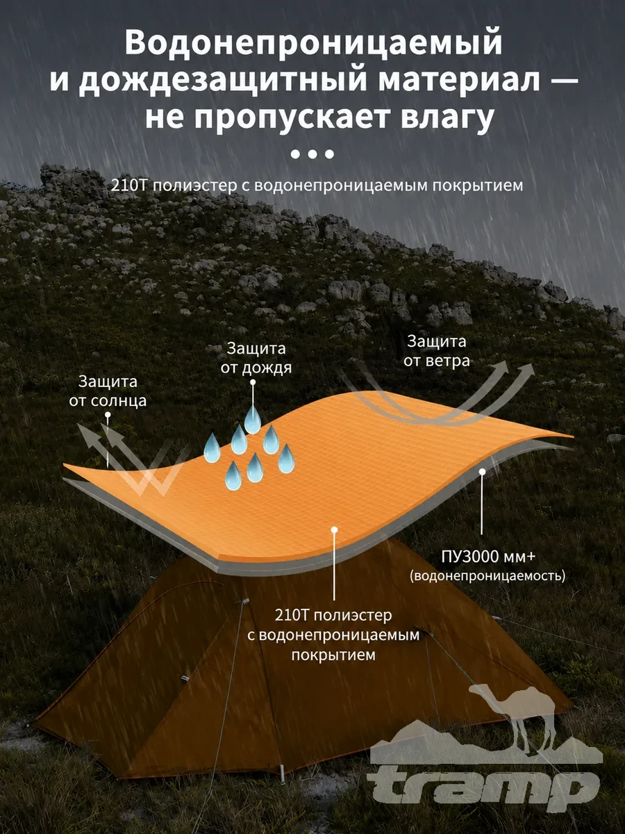 Палатки Палатка Naturehike Cloud up 3 Base 210T | Оранжевая + футпринт