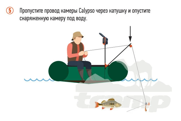 Подводные камеры для рыбалки Подводная видео-камера CALYPSO UVS-03 PLUS с функцией записи + Комплект для установки камеры CALYPSO на лодку
