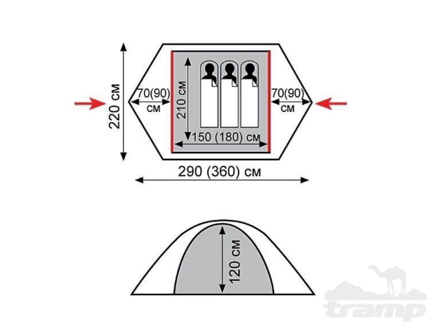 Палатки Палатка Экспедиционная Tramp Peak 2 Green (V2)