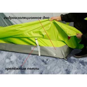 Зимняя палатка Лотос КубоЗонт 4 Классик Термо (260х260/215 см)