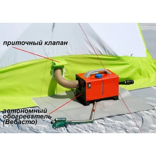 Зимняя палатка Лотос КубоЗонт 4 Классик Термо (260х260/215 см)