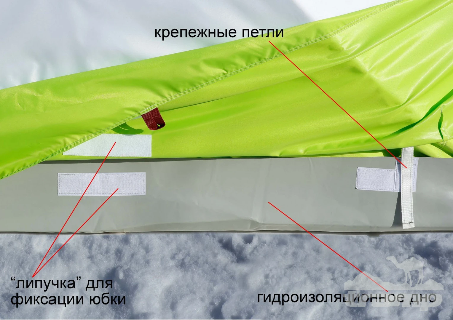 Комплектующие для палаток Дно гидроизоляционное Лотос КубоЗонт 4 (260*260)