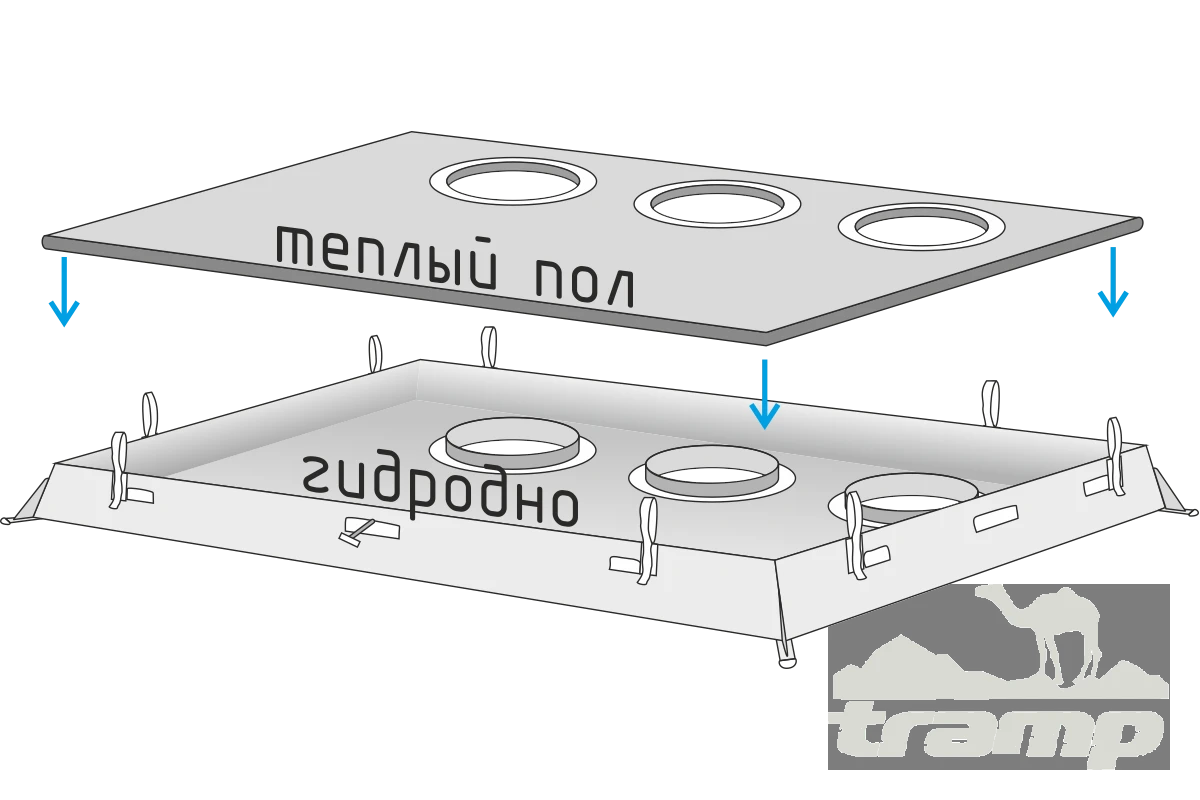Комплектующие для палаток Дно гидро-термоизоляционное Лотос КубоЗонт 4 (260х260) с фланцами