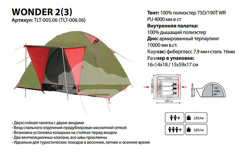 Палатки Палатка Универсальная Tramp Lite Wonder 2 (V2)
