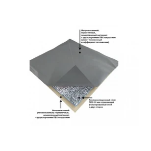 Пол Гидро ПВХ универсальный Митек к палаткам для зимней рыбалки (4 лунки) размер 2.05x2.05м