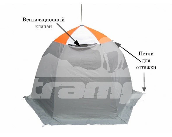 Палатки Зимняя палатка Митек Омуль-2