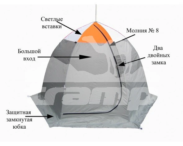 Палатки Зимняя палатка Митек Омуль-3