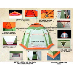 Зимняя палатка Митек Нельма-2