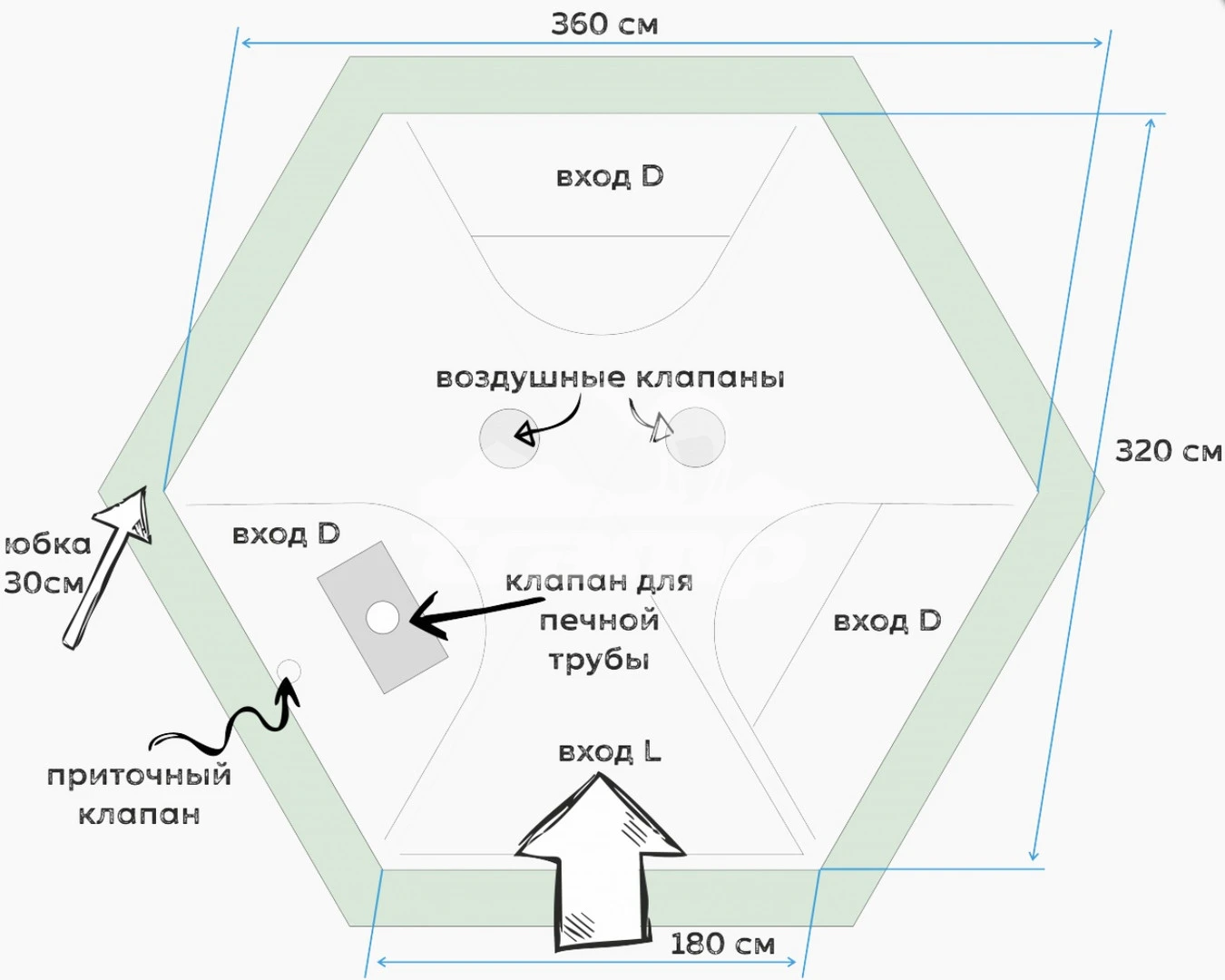 Шатрово-тентовая продукция Комплект Лотос 5У Шторм +Тамбур+Пол утепленный+Гидродно+Коврик+Колышки штормовые