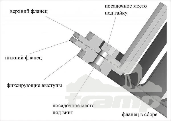 Комплектующие для палаток Дно гидроизоляционное Лотос Куб 3 (210*210) с фланцами