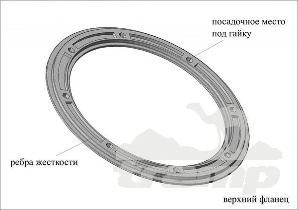Комплектующие для палаток Дно гидроизоляционное Лотос Куб 3 (210*210) с фланцами