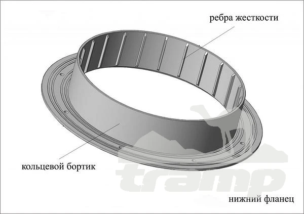 Комплектующие для палаток Дно гидроизоляционное Лотос Куб 3 (210*210) с фланцами