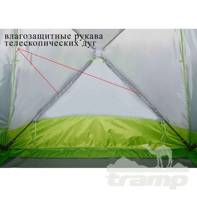 Палатки Зимняя палатка Лотос Куб 3 Компакт Термо (210х210/180 см)