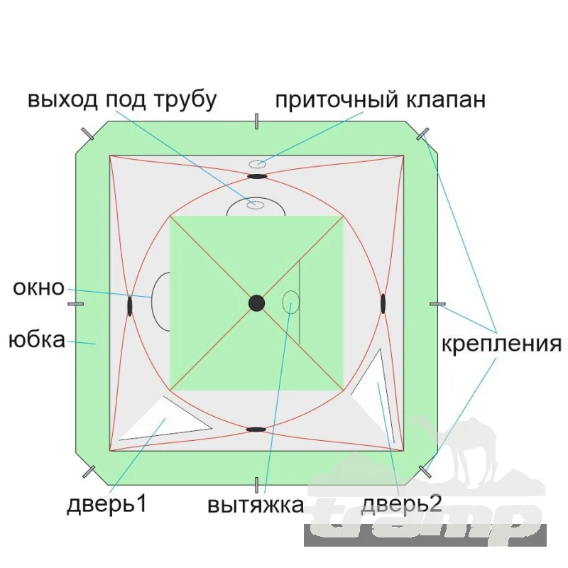 Палатки Зимняя палатка Лотос Куб 3 Классик Термо (210х210/180 см)
