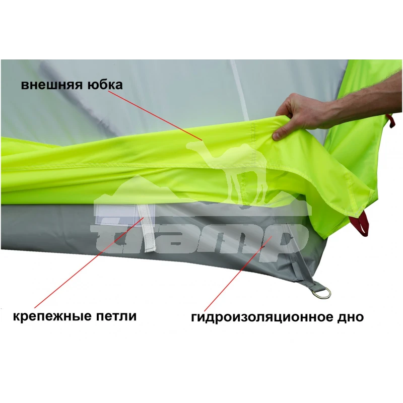 Палатки Зимняя палатка Лотос Куб 3 Компакт ЭКО (210х210/180 см)