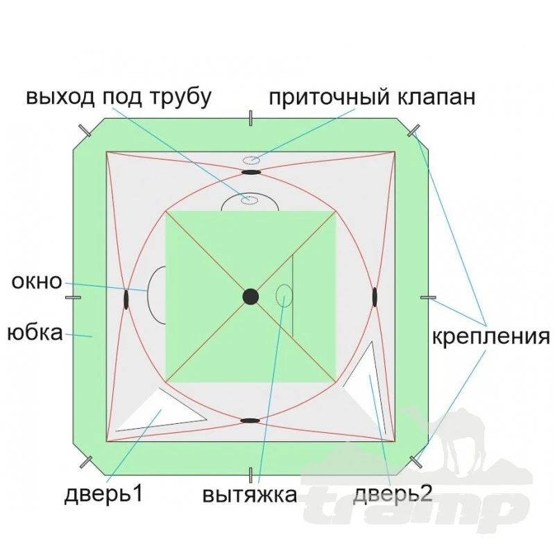 Палатки Зимняя палатка Лотос Куб 3 Компакт (210х210/180 см)