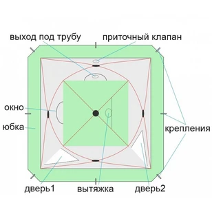 Зимняя палатка Лотос Куб 3 Компакт (210х210/180 см)