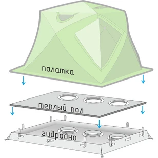 Дно гидро-термоизоляционное Лотос Куб 4 (260х210) с фланцами