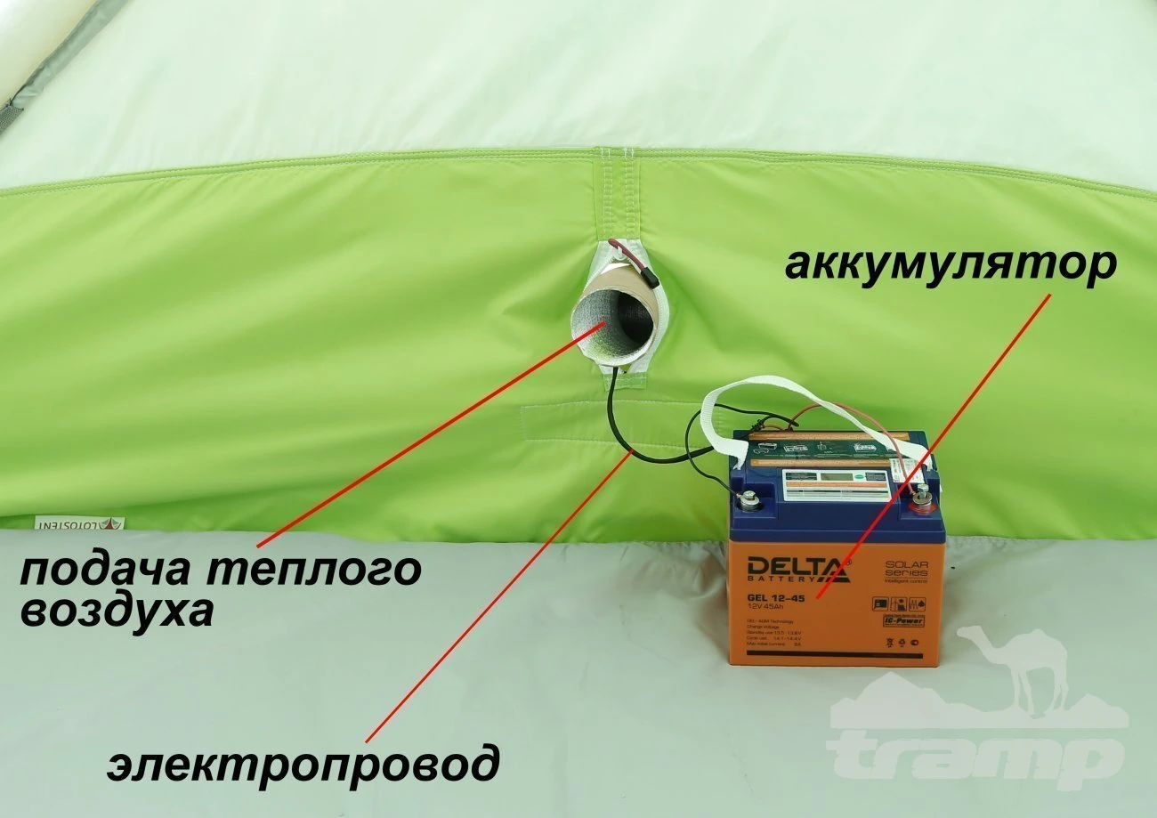 Палатки Зимняя палатка Лотос КубоЗонт 4 Компакт Термо (260х260/215 см)