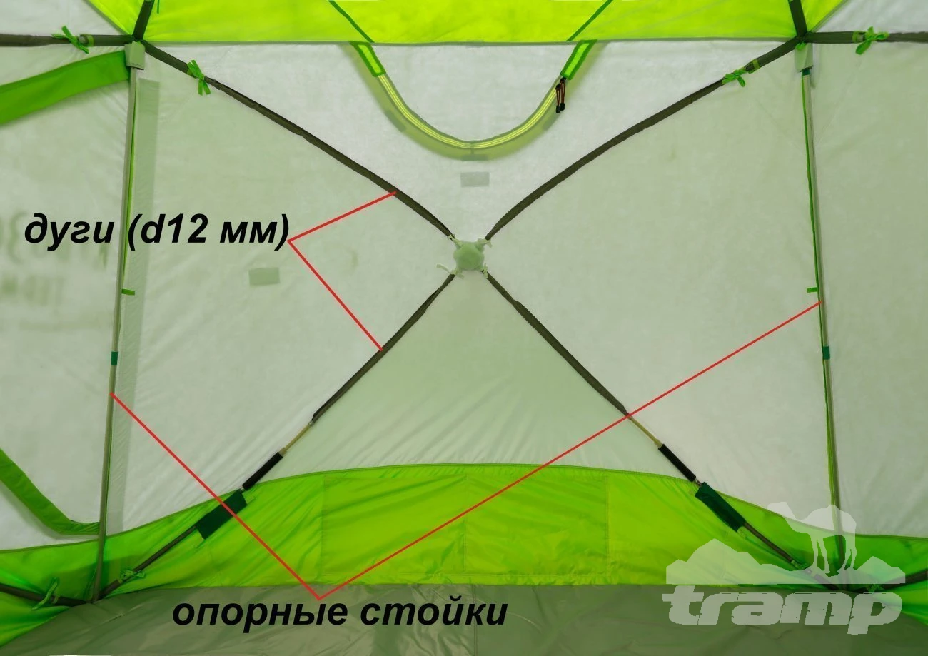 Палатки Зимняя палатка Лотос КубоЗонт 4 Компакт Термо (260х260/215 см)