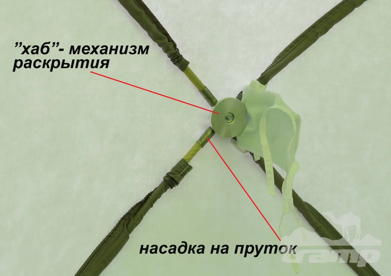 Палатки Зимняя палатка Лотос КубоЗонт 4 Компакт Термо (260х260/215 см)