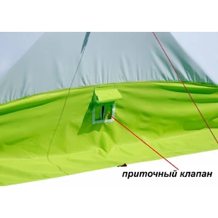 Зимняя палатка Лотос КубоЗонт 4 Компакт Термо (260х260/215 см)