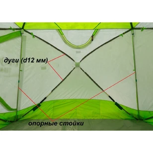 Зимняя палатка Лотос КубоЗонт 4 Компакт Термо (260х260/215 см)