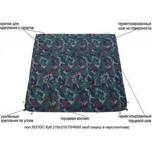 Пол утепленный Лотос Куб 3 (210х210) ПУ4000 с фланцами