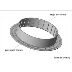 Пол утепленный Лотос Куб 3 (210х210) ПУ4000 с фланцами